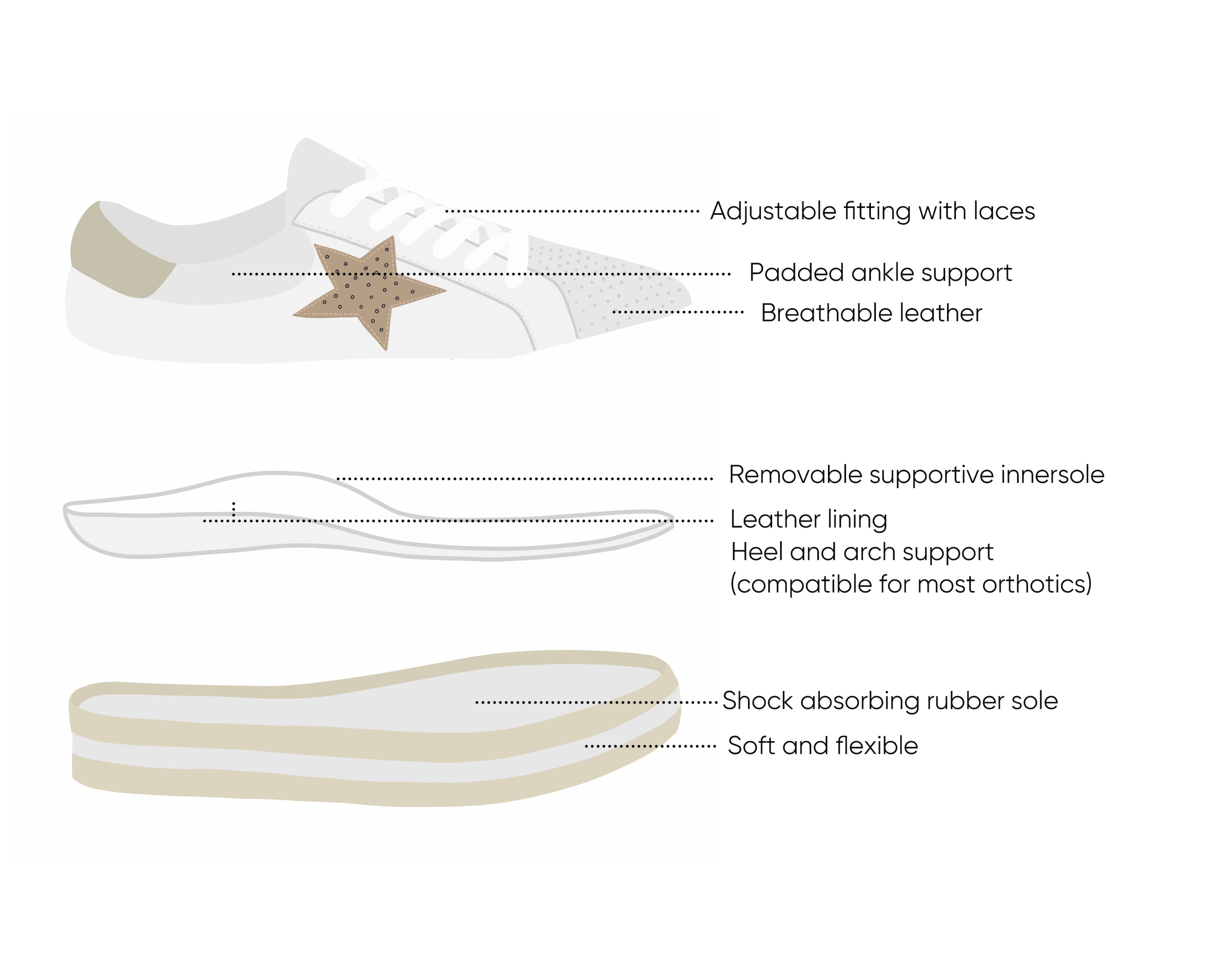 PLUMBER CAMEL CHEETAH TRIM
